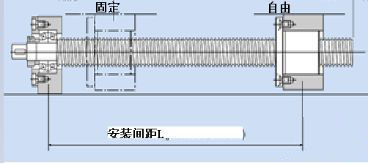 滾珠絲杠軸承的選擇和支撐方式對定位精度的影響